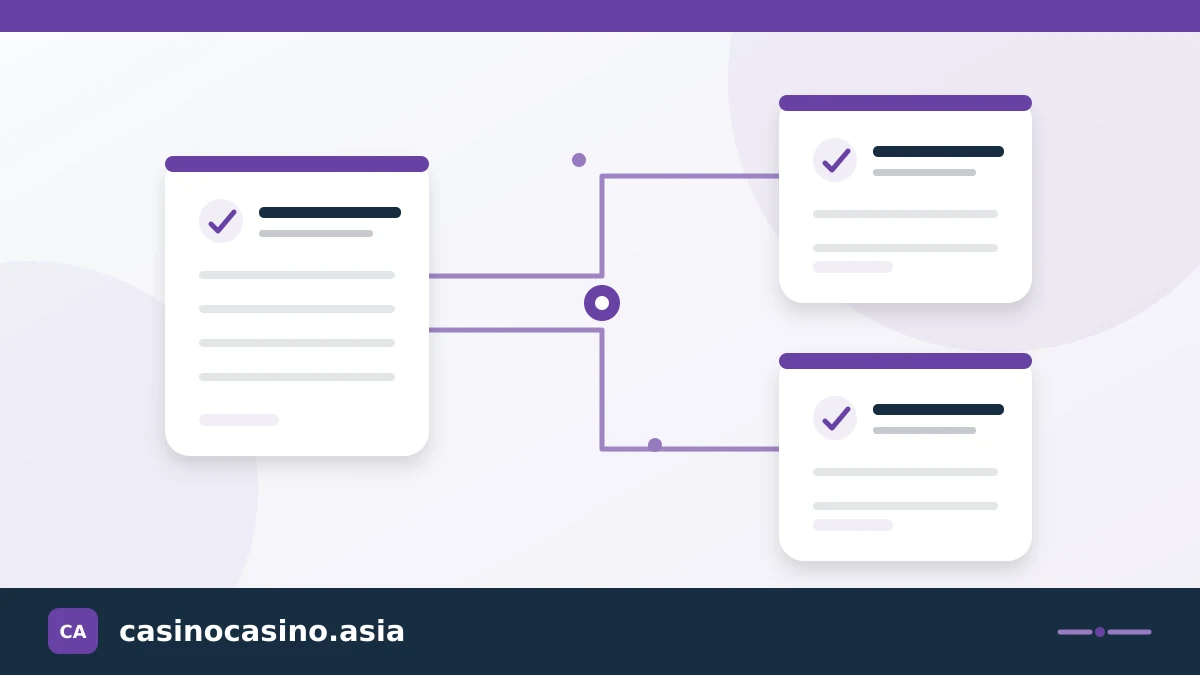 Connected category cards in an information directory